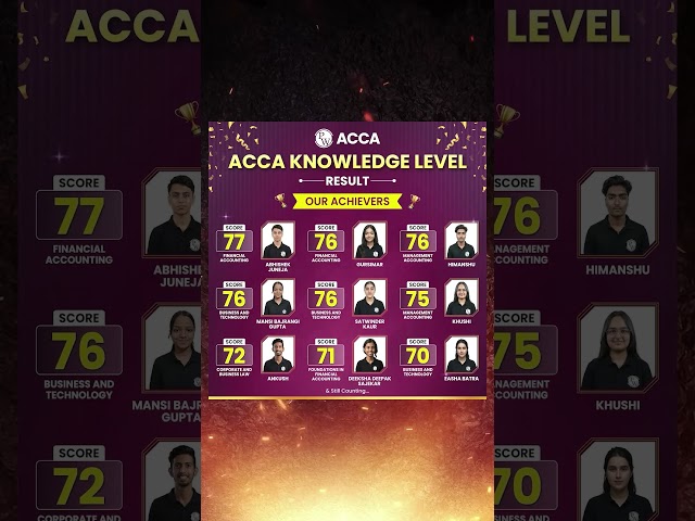 The wait is over Aug - Sep 2026 ACCA Knowledge Level Results Out #acca #exam #achievement