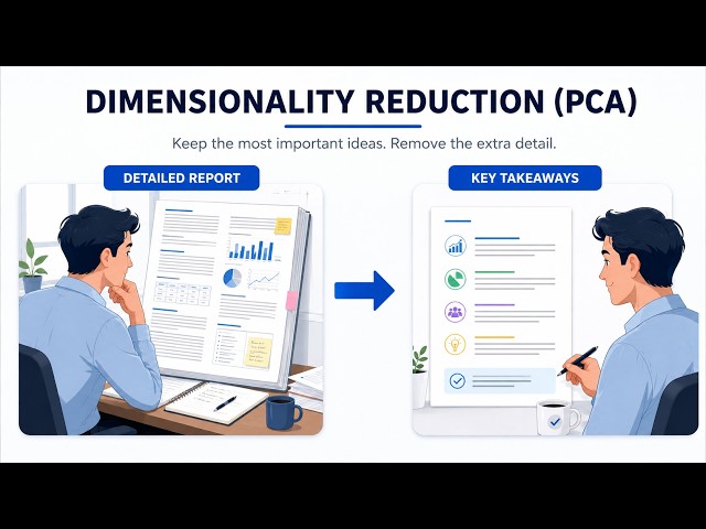 PCA Explained Simply | Principal Component Analysis
