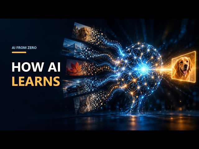 How AI Works Explained From Zero