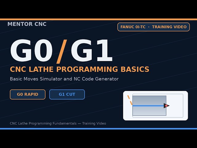 How Do G0 and G1 Work? CNC Lathe Programming Basics (FANUC)