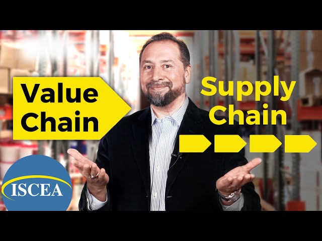 The MISTAKE most make when comparing Supply Chain vs Value Chain