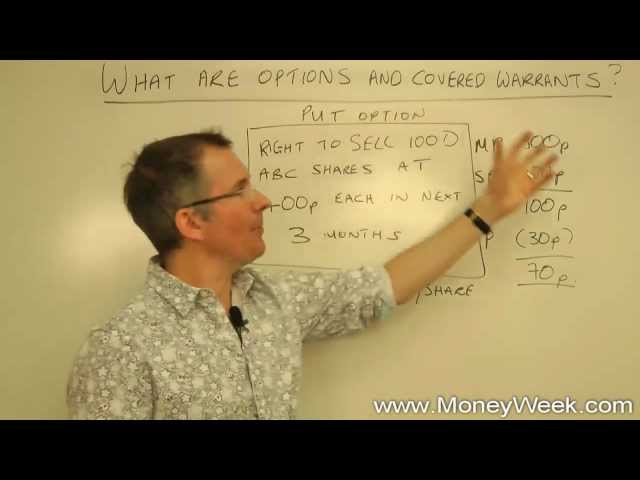 What are options and covered warrants?  - MoneyWeek Investment Tutorials