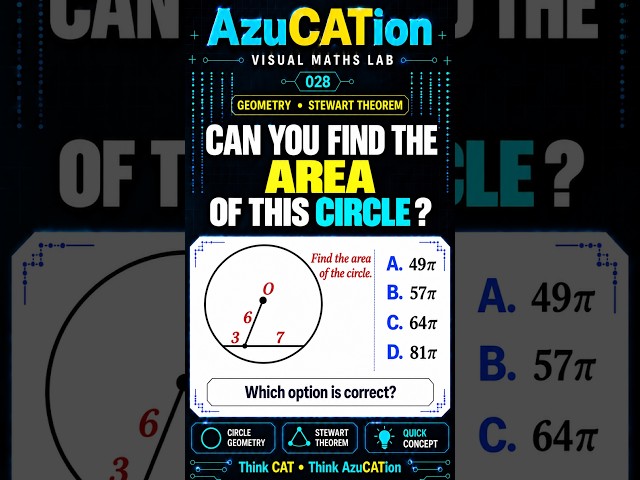Can You Find the Circles Area Without Finding the Radius - Stewarts Theorem - CAT Geometry  028