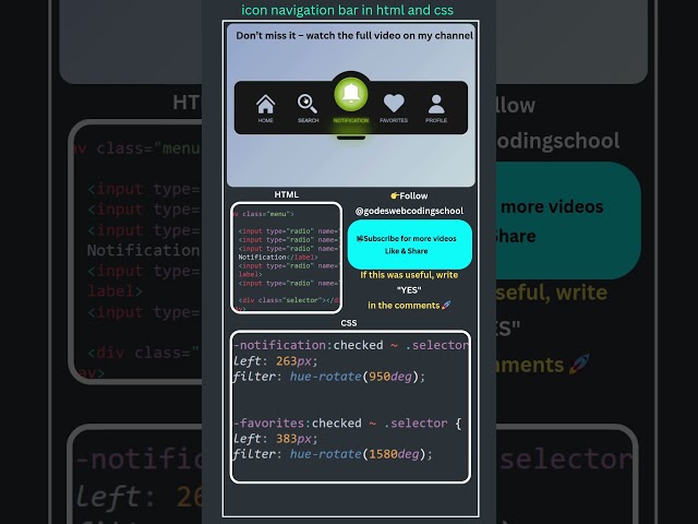 Responsive Navigation Bar using HTML & CSS 😍 | #shorts