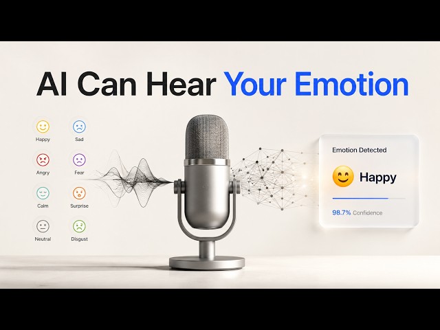 Speech Emotion Recognition using CNN | End-to-End Machine Learning Project