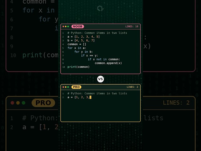 NOOB vs PRO: Common Items In Two Lists ⚔️ #python #coding
