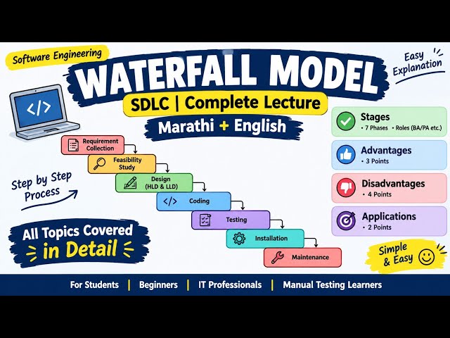 Waterfall Model in Marathi & English | SDLC | Stages, Advantages, Disadvantages & Applications