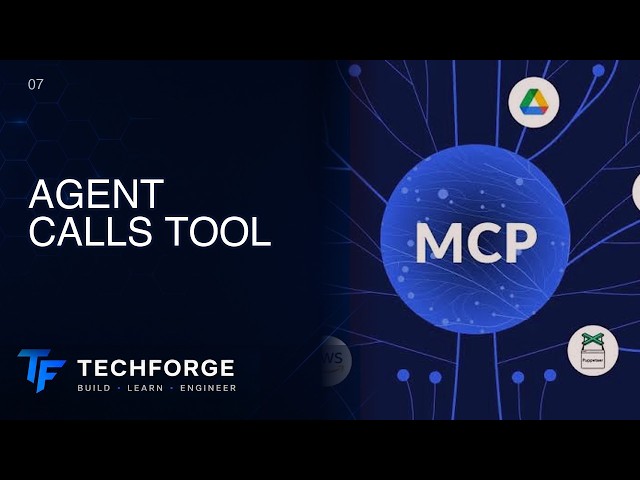Module 7: How MCP Fits into Agentic AI | MCP Servers and Their Uses
