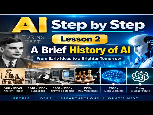 AI Step by Step   Lesson 2   A Brief History of AI