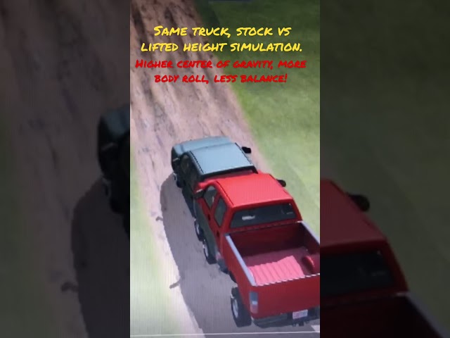Stock Vs. Lifted Truck Simulation. #carsim