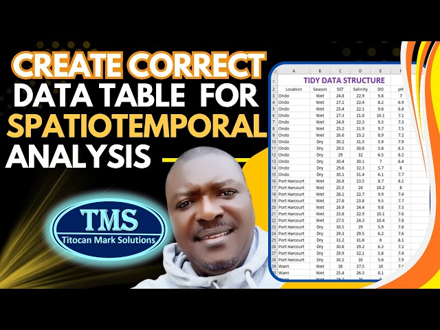 How to Structure Data Table for Spatiotemporal Analysis Correctly
