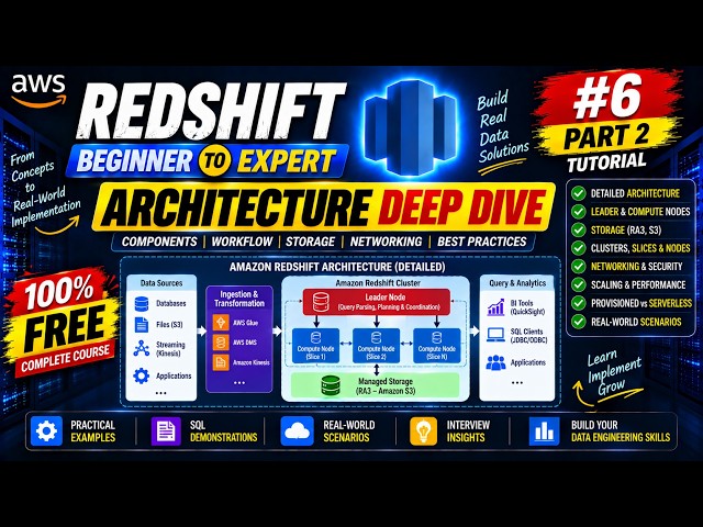 AWS Redshift Tutorial #6 | Redshift Architecture Deep Dive | Part 2 | Beginner to Expert