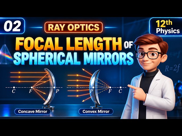 Focal Length of Spherical Mirrors | Ray Optics | Class 12 Physics | 3D Animated