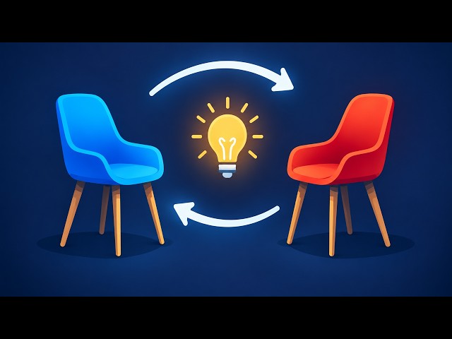 8 Problem-Solving Techniques Every Business Uses | Grade 10 (CAPS)