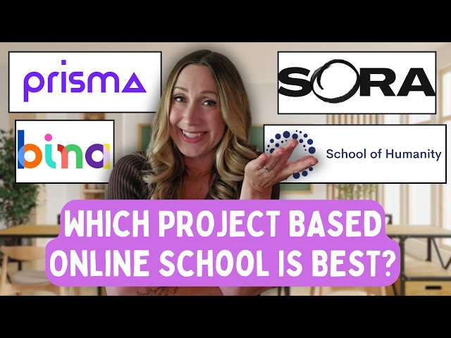 4 BEST Project Based Online Schools Reviewed - Prisma, Sora, Bina and School of Humanity