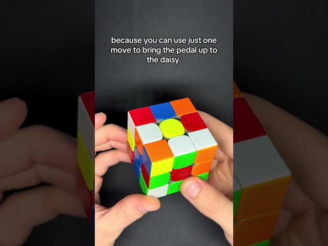 Rubik’s Cube: Cross Tutorial