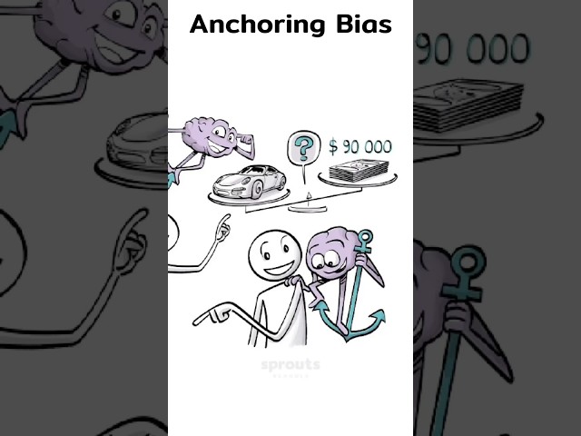 The Anchoring Bias [Shorts version] #sproutsschools #psychology #negotiationskills