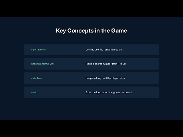 Coring with Shallibuka Part2 #coding #programming #tutorial #learntocode #developer