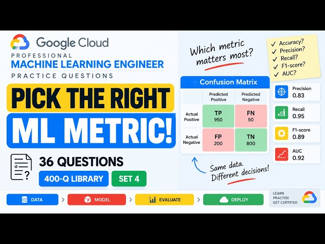 Google Professional Machine Learning Engineer Exam Prep 2026 | 36 Practice Question Answers | Set 4