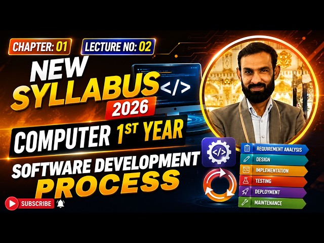 Lecture no 2 Topic Computer 1st Year new topic Introduction to Software Development Process