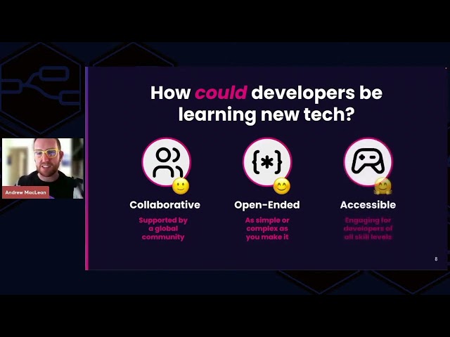 Node-RED Con 2022 - Andrew MacLean