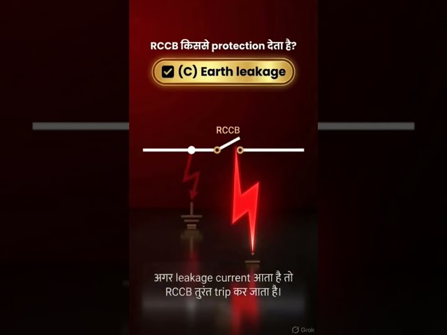 RCCB किससे Protection देता है? | Electrical quiz in hindi |  #shorts