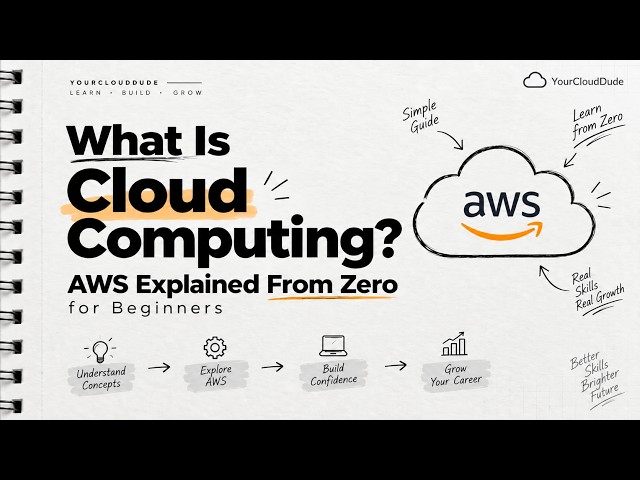 Cloud Computing Explained in 3 Minutes | AWS for Beginners