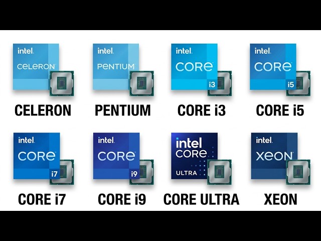 Which CPU Do You Actually Deserve? Based on Your Usage