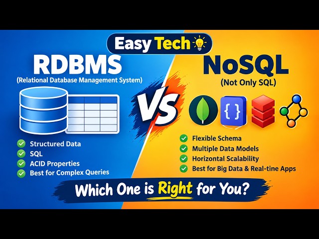 No About RDBMS and NoSQL