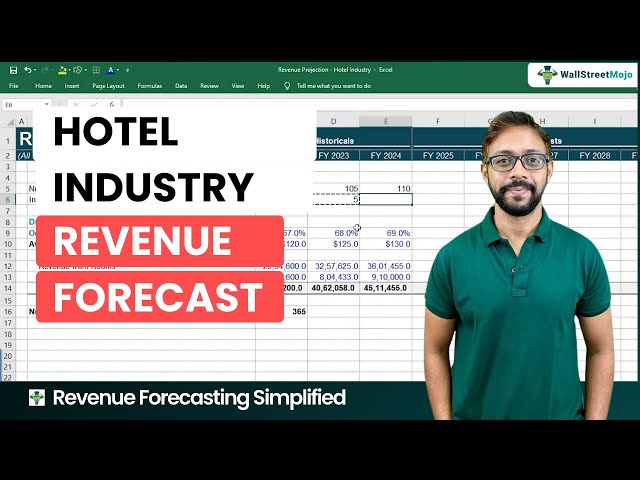 Master Hotel Industry Revenue Forecasting in 15 Minutes! (By Ex-JPMorgan Analyst)