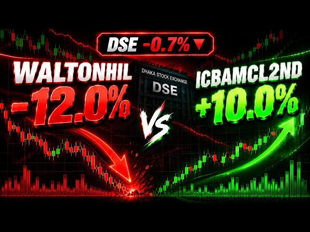 WALTONHIL -12.0% ধস! ICBAMCL2ND +10.0%! DSE -0.7% — আজ কী হলো?! 📉📈