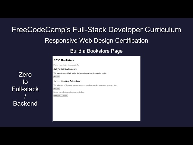 Zero to Full-Stack/Backend part 1