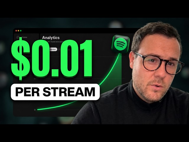 Positive ROI with Spotify streams through Meta ads