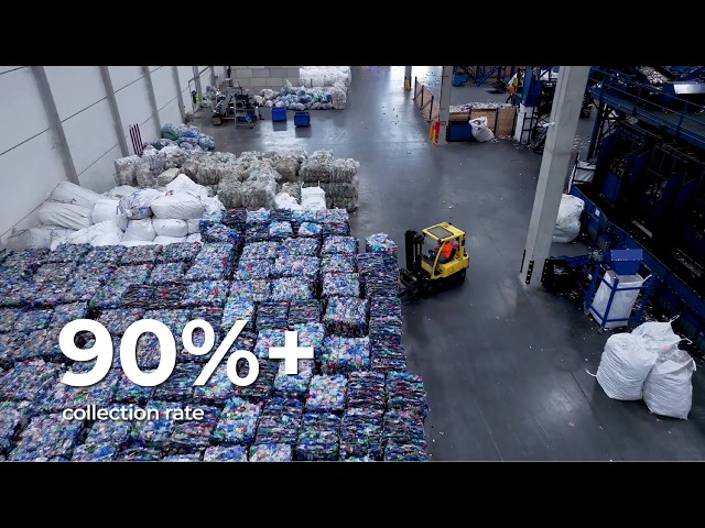 Slovakia's Deposit Return Scheme (DRS) success story: From launch to a 90%+ return rate