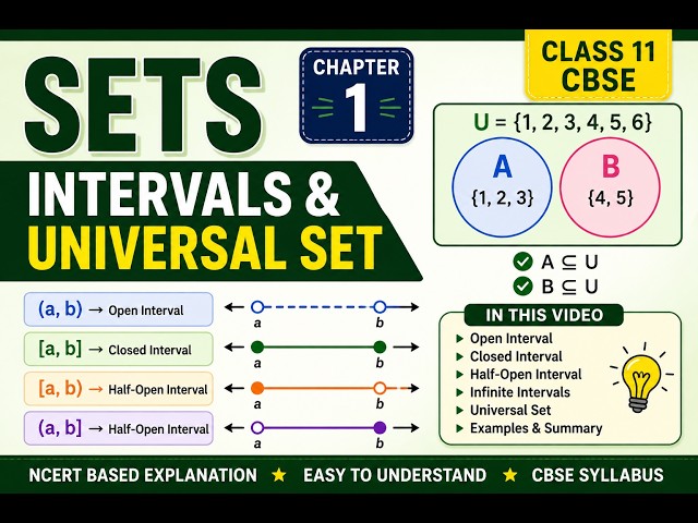 Sets: Intervals & Universal Set | Open, Closed & Half-Open Intervals | Maths Tutorial