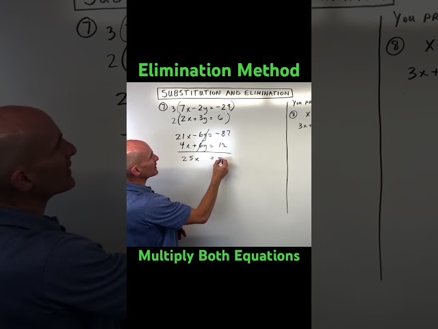 Solve a System of Linear Equations Using Elimination by Multiplying Both Equations