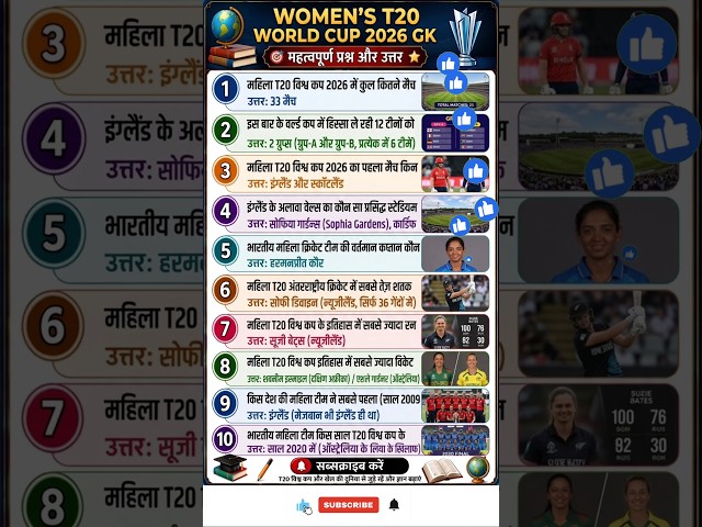 T20 World Cup 2026: क्या टीम इंडिया रच पाएगी इतिहास? 🇮🇳🏆 #shorts #T20WorldCup2026