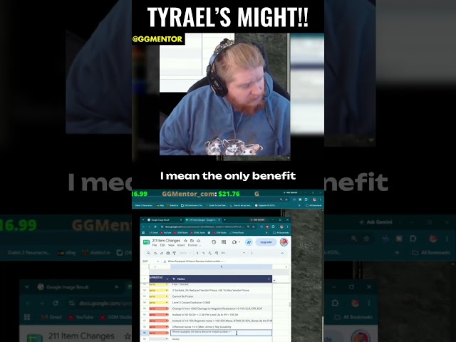 D2R RotW - Tyrael Might (All Equipment Becomes Indestructible While Equipped)