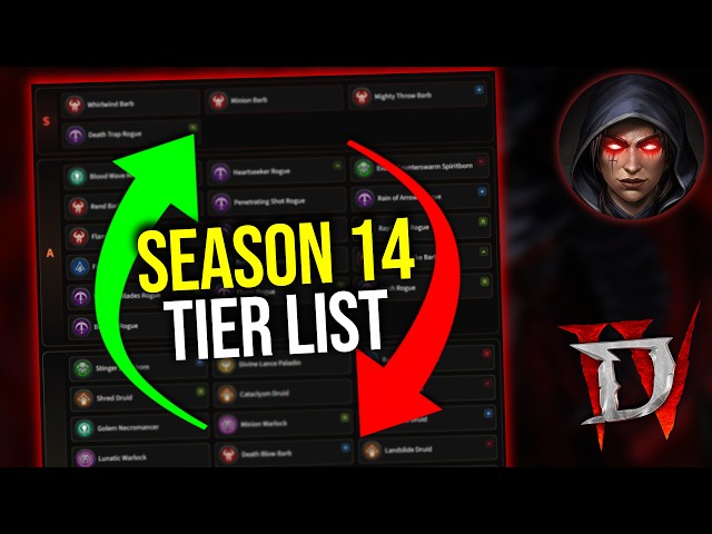 Diablo 4 - The Maxroll Season 14 Builds Tier List