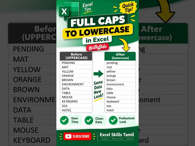 UPPERCASE to Lowercase in Excel | Easy Excel Trick | Tamil