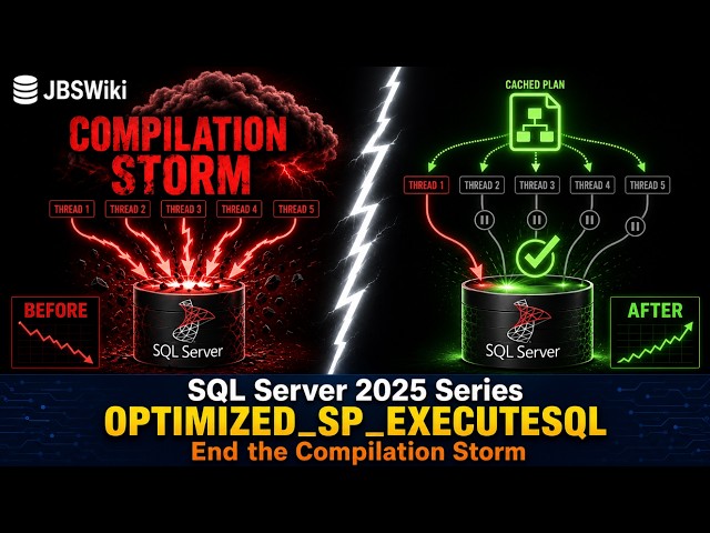 SQL Server 2025 Series : OPTIMIZED_SP_EXECUTESQL — End the Compilation Storm Killing SQL Performance