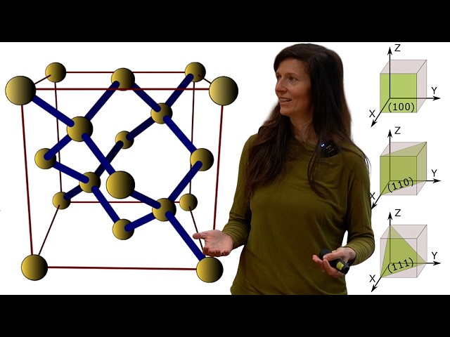 Wafer Fabrication and Defect | Basics of Microelectronics - part 9