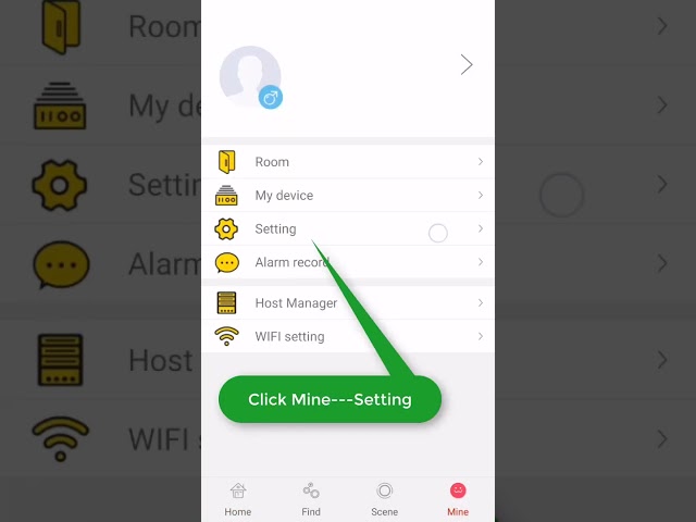 7  How to authorized user share control