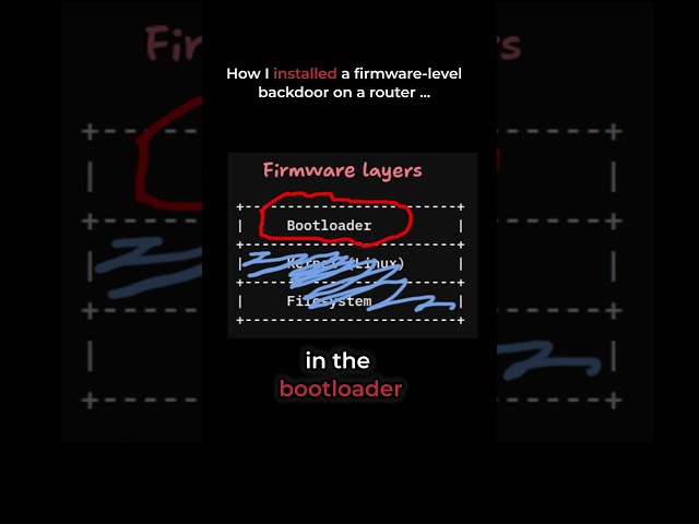 How i installed a firmware-level backdoor on this router!