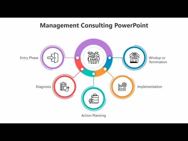 How to Create a Management Consulting Process Flow Diagram