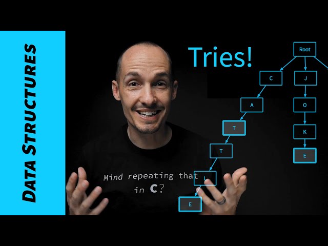The Trie Data Structure (Prefix Tree)