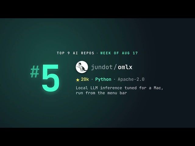 Top 9 AI GitHub Repos This Week — Week of Aug 17