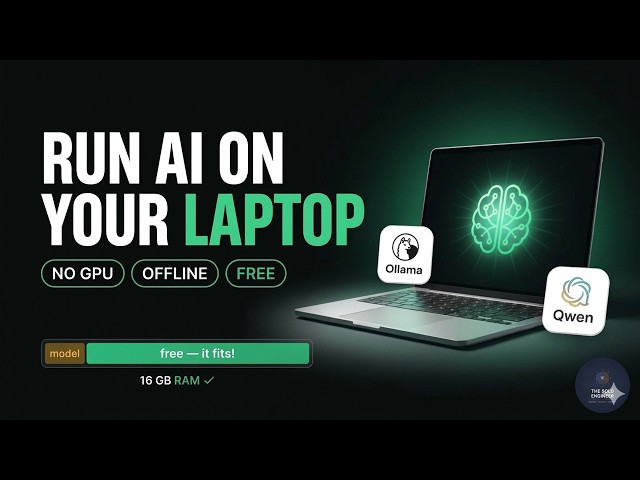 Run a Real AI Model on Your Own Laptop (No GPU) — the Memory Math, Made Simple