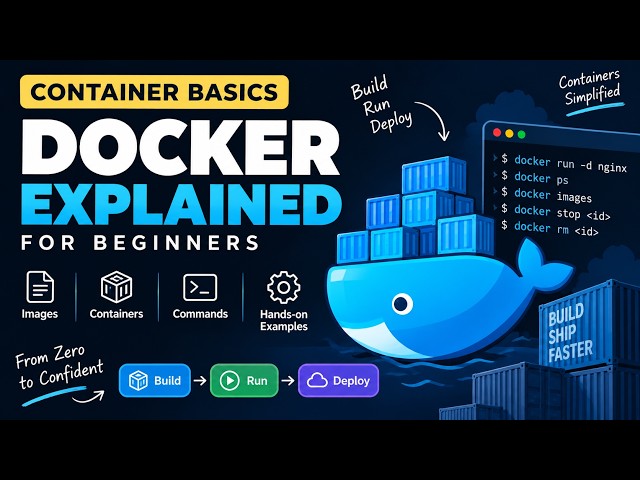 Docker & Container Security Roadmap | Complete Course Syllabus | DevOps & DevSecOps