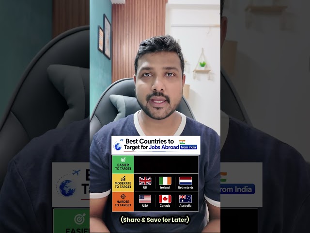 Best Countries for Job Abroad from India #shorts